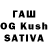 ТГК концентрат wockhardt